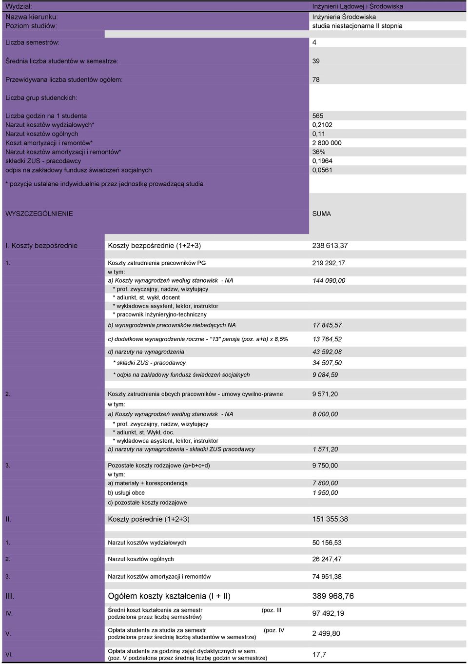 Koszty bezpośrednie Koszty bezpośrednie (1+2+3) 238 613,37 1.