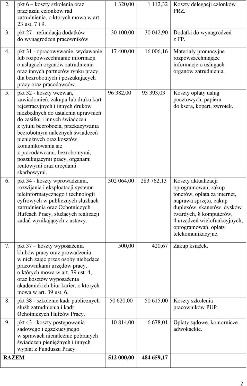 pkt 32 - koszty wezwań, zawiadomień, zakupu lub druku kart rejestracyjnych i innych druków niezbędnych do ustalenia uprawnień do zasiłku i innych świadczeń z tytułu bezrobocia, przekazywania