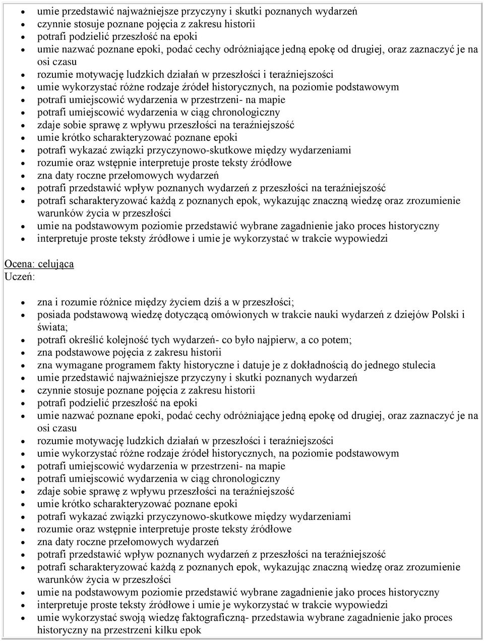 wykazując znaczną wiedzę oraz zrozumienie warunków życia w przeszłości umie na podstawowym poziomie przedstawić wybrane zagadnienie jako proces historyczny interpretuje proste teksty źródłowe i umie