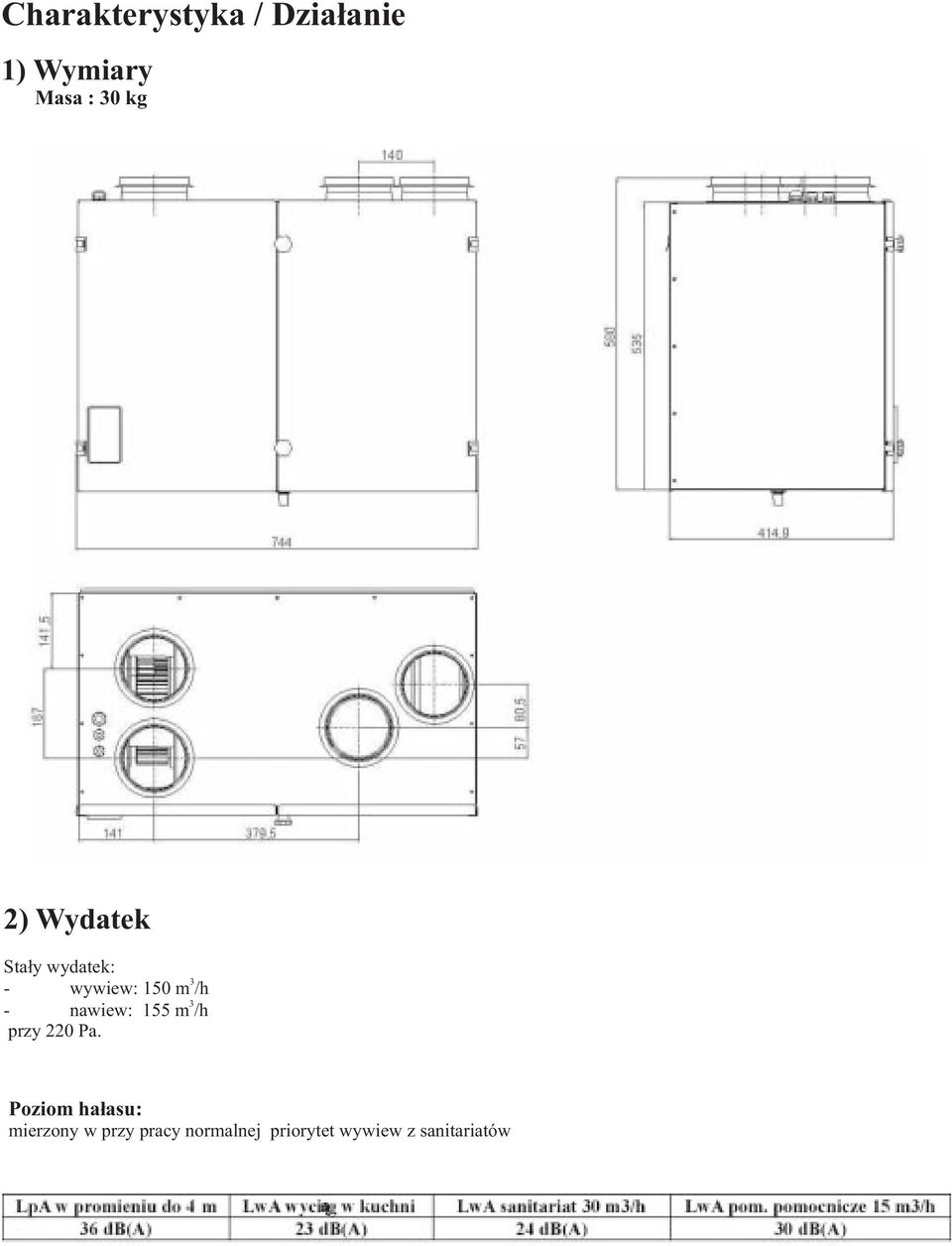 nawiew: 155 m /h przy 220 Pa.