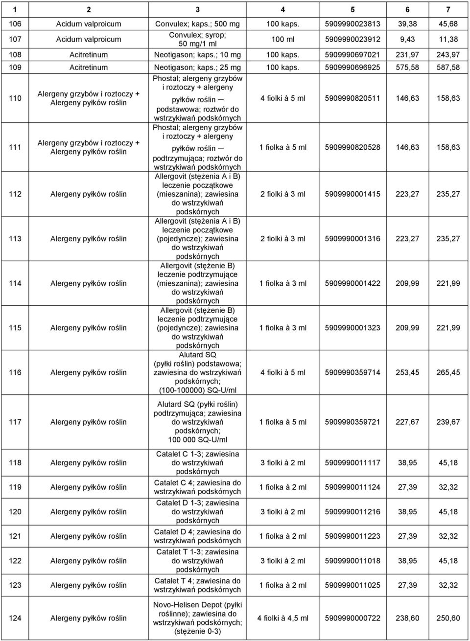 5909990696925 575,58 587,58 110 111 Alergeny grzybów i roztoczy + Alergeny pyłków roślin Alergeny grzybów i roztoczy + Alergeny pyłków roślin 112 Alergeny pyłków roślin 113 Alergeny pyłków roślin 114