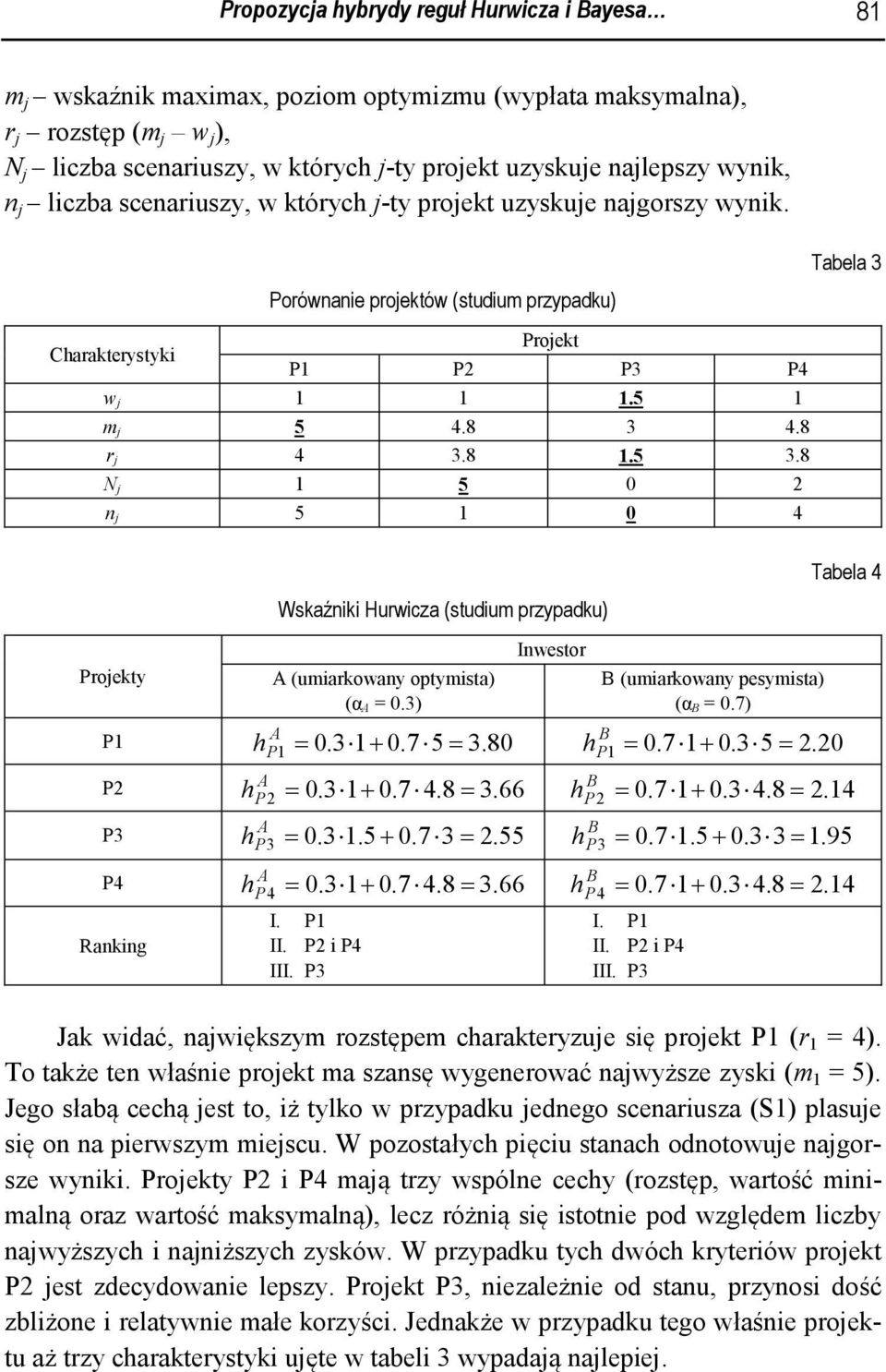 8 3. 66 P3 A P3 0.3.5 0.7 3 2. 55 Instor B urkony psyst B 0.7 B P Tl 3 Tl 4 0.7 0.35 2. 20 B P2 0.7 0.3 4.8 2. 4 B P3 0.7.5 0.33. 95 A P4 P4 0.3 0.7 4.8 3. 66 I. P Rnkng II. P2 P4 III. P3 B P4 0.7 0.34.