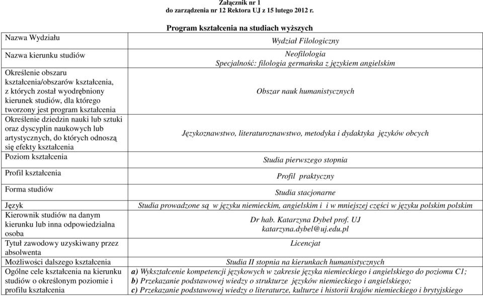 dziedzin nauki lub sztuki oraz dyscyplin naukowych lub artystycznych, do których odnoszą się efekty kształcenia Poziom kształcenia Profil kształcenia Forma studiów Język Kierownik studiów na danym