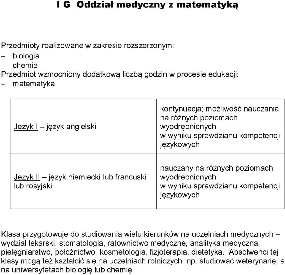 medyczna, pielęgniarstwo, położnictwo, kosmetologia, fizjoterapia, dietetyka.