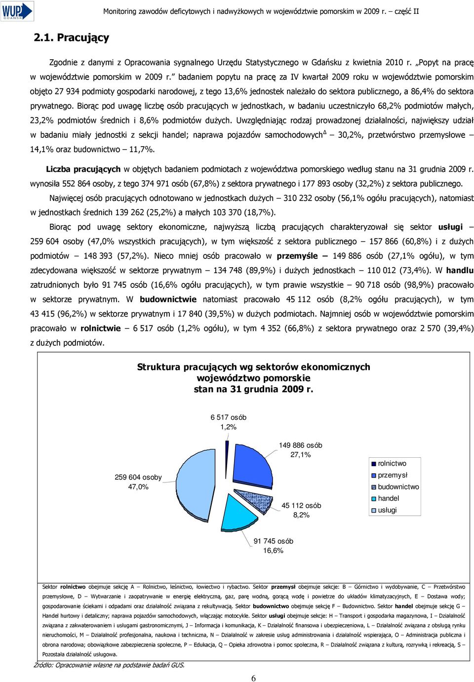 prywatnego. Biorąc pod uwagę liczbę osób pracujących w jednostkach, w badaniu uczestniczyło 68,2% podmiotów małych, 23,2% podmiotów średnich i 8,6% podmiotów duŝych.