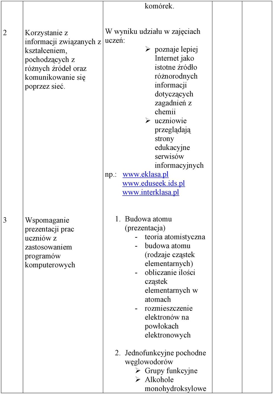 informacyjnych np.: www.eklasa.pl www.eduseek.ids.pl www.interklasa.pl 3 Wspomaganie prezentacji prac uczniów z zastosowaniem programów komputerowych 1.