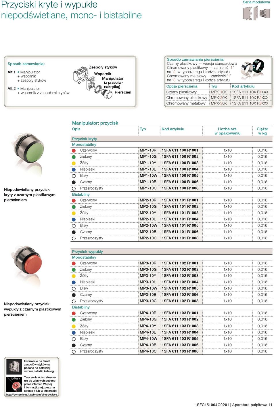 zamieni 1 na 2 w typoszeregu i kodzie artyku u Chromowany metalowy zamieni 1 na 3 w typoszeregu i kodzie artyku u Opcje pier cienia Typ Kod artyku u Czarny plastikowy MPX10X 1SFA 1 10X R1XXX