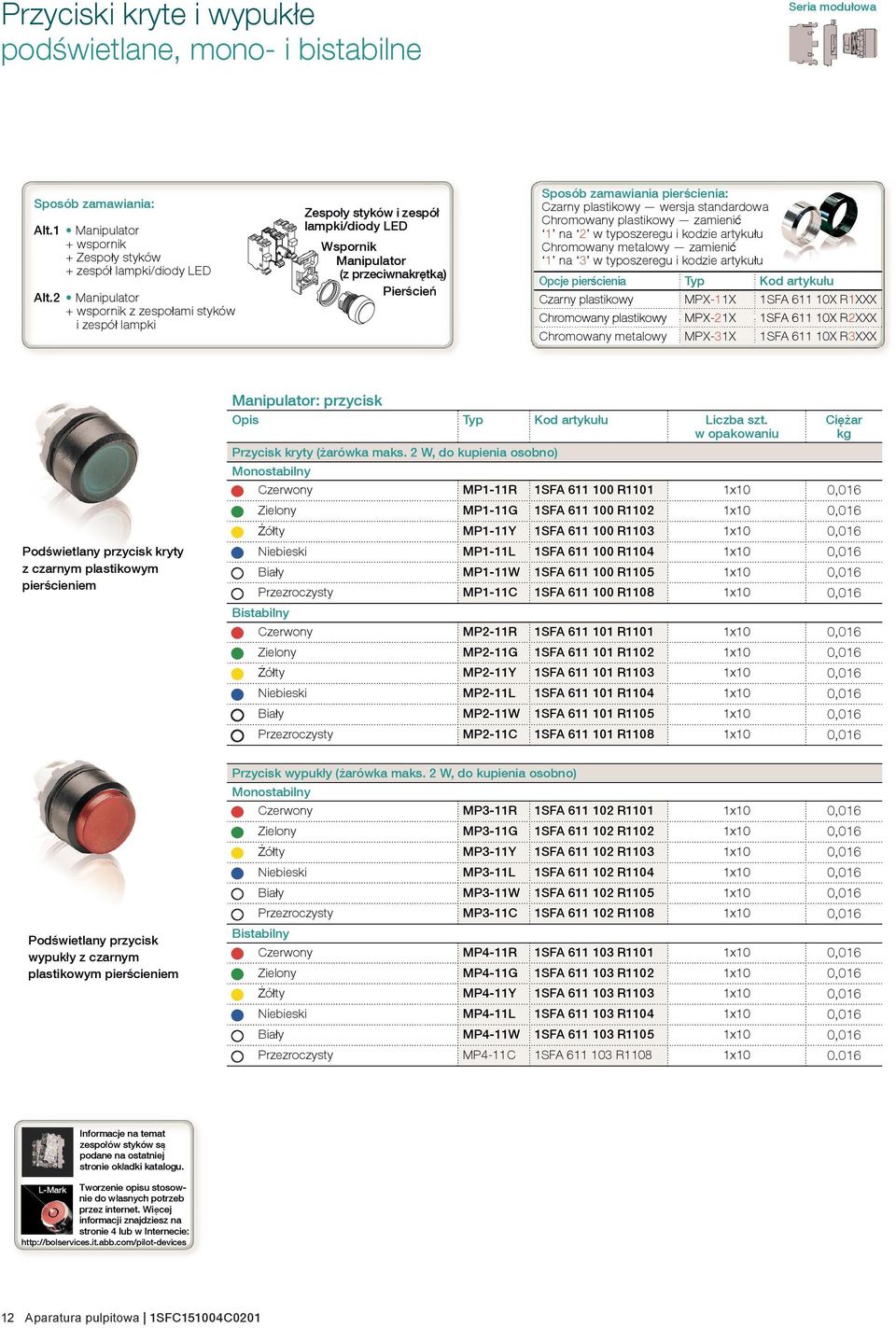 wersja standardowa Chromowany plastikowy zamieni 1 na 2 w typoszeregu i kodzie artyku u Chromowany metalowy zamieni 1 na 3 w typoszeregu i kodzie artyku u Opcje pier cienia Typ Kod artyku u Czarny