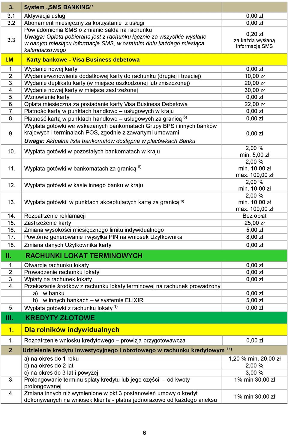 miesiąca informację SMS kalendarzowego I.M Karty bankowe - Visa Business debetowa 1. Wydanie nowej karty 0,00 zł Wydanie/wznowienie dodatkowej karty do rachunku (drugiej i trzeciej) 10,00 zł 3.