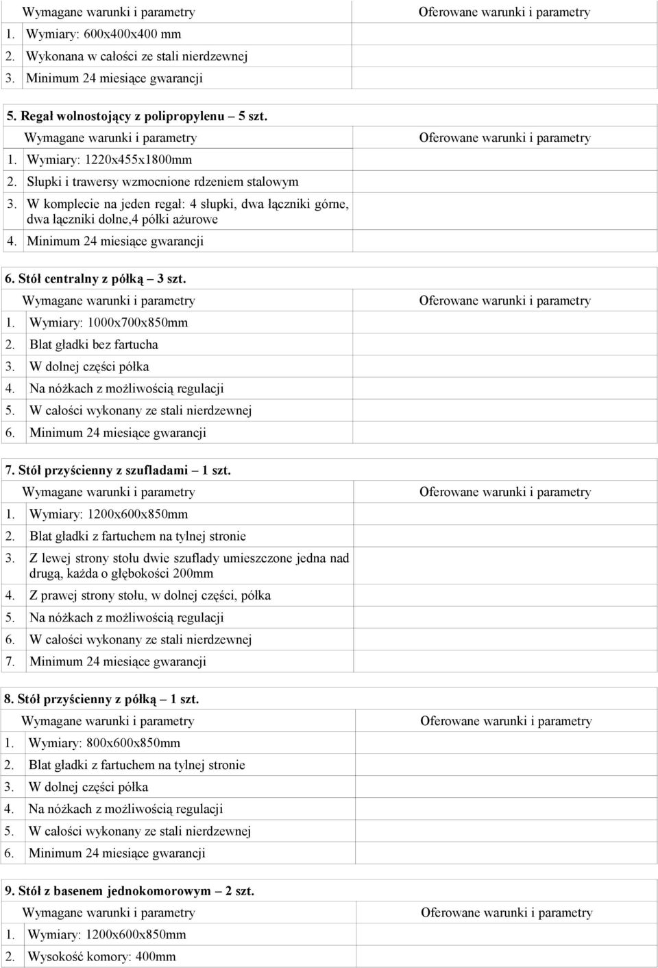 Stół centralny z półką 3 szt. 1. Wymiary: 1000x700x850mm 2. Blat gładki bez fartucha 3. W dolnej części półka 7. Stół przyścienny z szufladami 1 szt. 1. Wymiary: 1200x600x850mm 2.