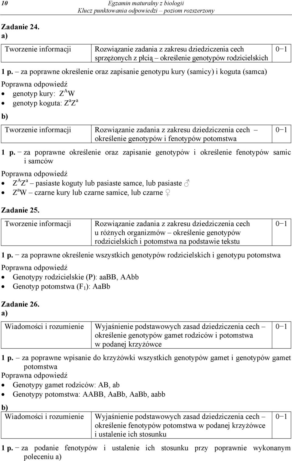 fenotypów potomstwa 1 p.