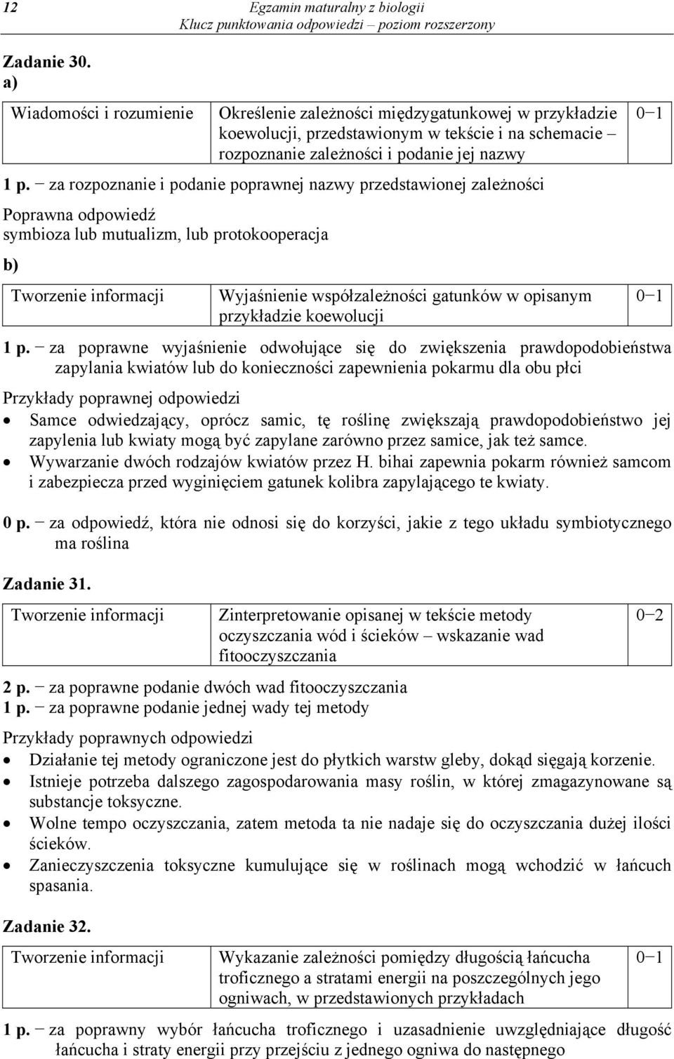 za poprawne wyjaśnienie odwołujące się do zwiększenia prawdopodobieństwa zapylania kwiatów lub do konieczności zapewnienia pokarmu dla obu płci Samce odwiedzający, oprócz samic, tę roślinę zwiększają