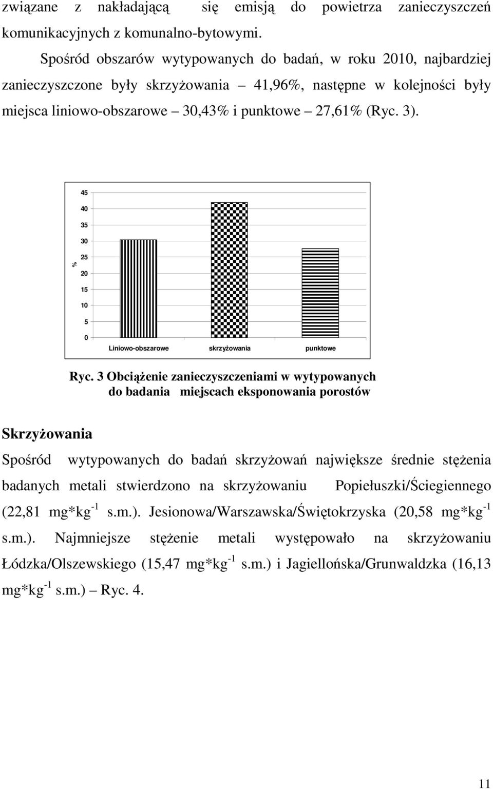 45 40 35 30 25 % 20 15 10 5 0 Liniowo-obszarowe skrzyŝowania punktowe Ryc.