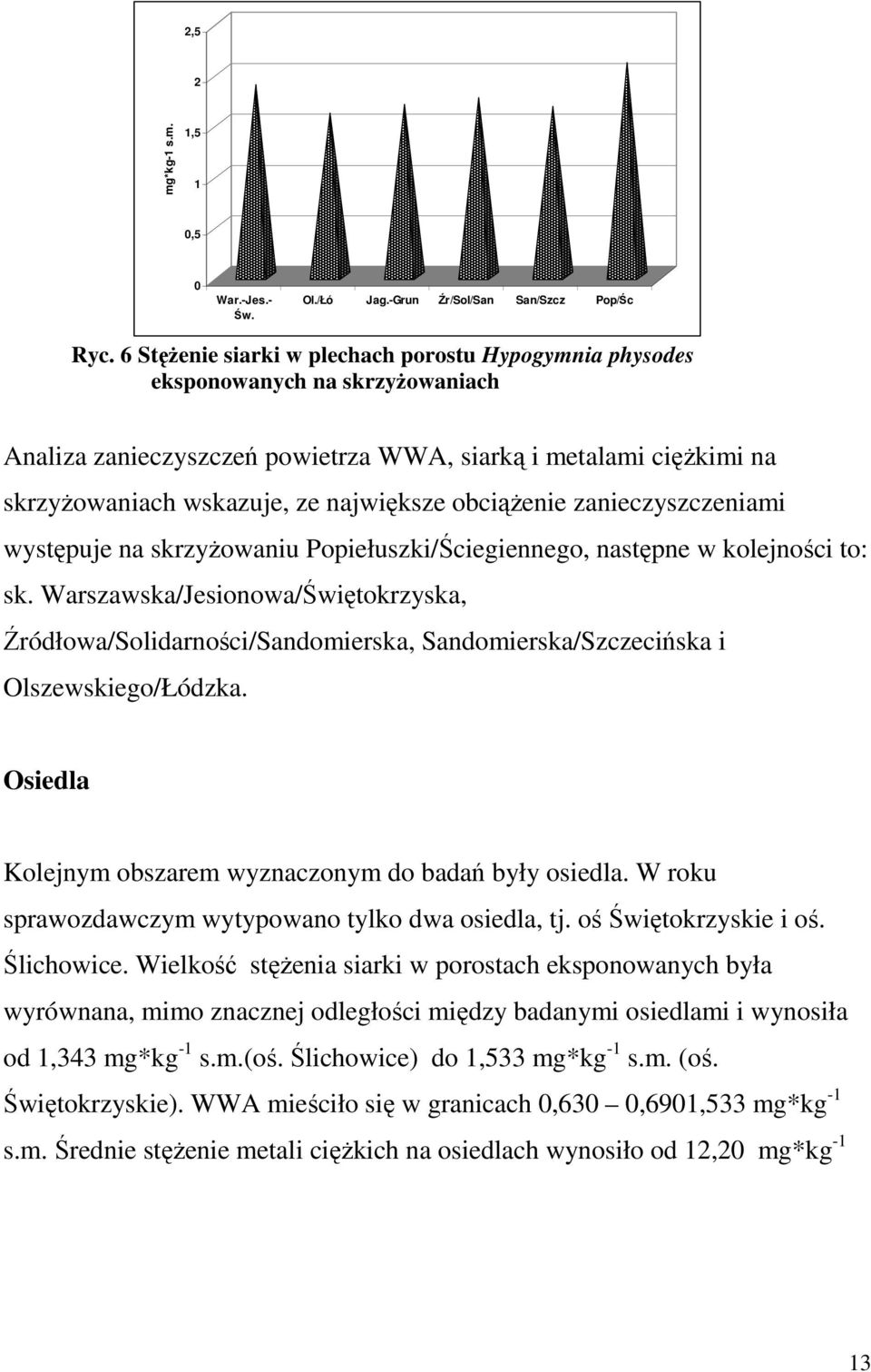 obciąŝenie zanieczyszczeniami występuje na skrzyŝowaniu Popiełuszki/Ściegiennego, następne w kolejności to: sk.