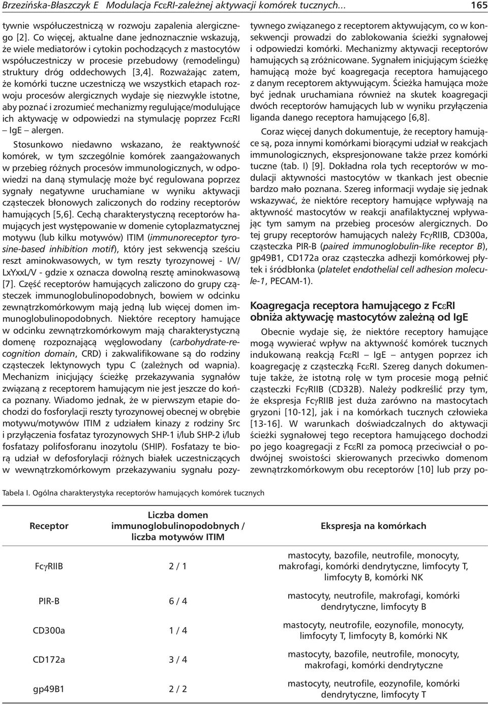 Rozważając zatem, że komórki tuczne uczestniczą we wszystkich etapach rozwoju procesów alergicznych wydaje się niezwykle istotne, aby poznać i zrozumieć mechanizmy regulujące/modulujące ich aktywację