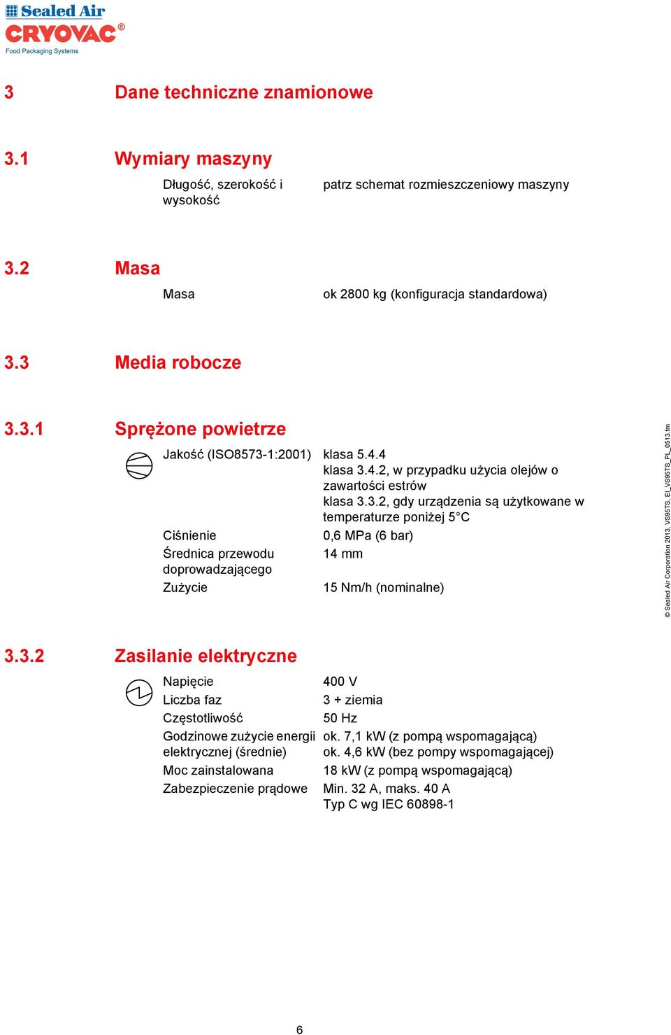 3.2 Zasilanie elektryczne Napięcie 400 V Liczba faz 3 + ziemia Częstotliwość 50 Hz Godzinowe zużycie energii ok. 7,1 kw (z pompą wspomagającą) elektrycznej (średnie) ok.