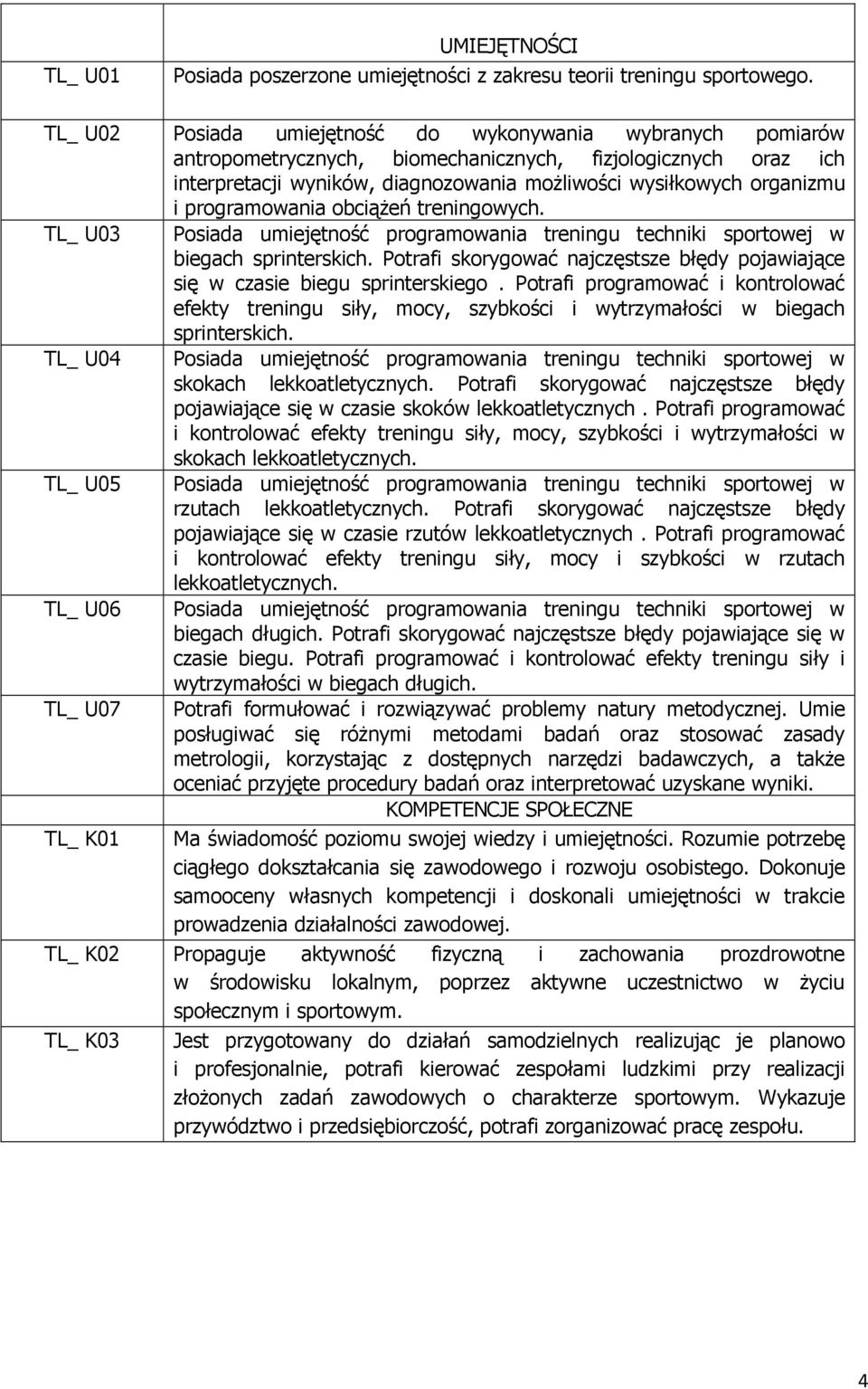 programowania obciąŝeń treningowych. TL_ U03 Posiada umiejętność programowania treningu techniki sportowej w biegach sprinterskich.