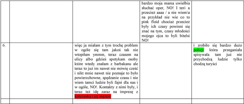 . Kontakty z nimi były, i teraz teŝ idę zaraz na imprezę z koleŝanką i jej męŝem bardzo moja mama uwielbia słuchać oper, NO!