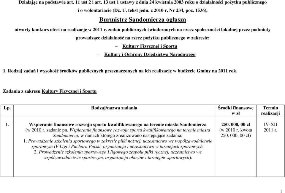 publicznego w zakresie: Kultury Fizycznej i Sportu Kultury i Ochrony Dziedzictwa Narodowego 1.