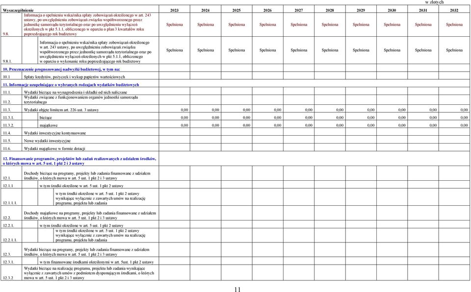 1, obliczonego w oparciu o plan 3 kwartałów roku Spełniona Spełniona Spełniona Spełniona Spełniona Spełniona Spełniona Spełniona Spełniona Spełniona 9.8. poprzedzającego rok budżetowy 9.8.1. Informacja o spełnieniu wskaźnika spłaty zobowiązań określonego w art.