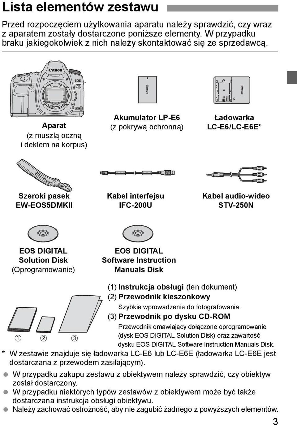 Aparat (z muszlą oczną i deklem na korpus) Akumulator LP-E6 (z pokrywą ochronną) Ładowarka LC-E6/LC-E6E* Szeroki pasek EW-EOS5DMKII Kabel interfejsu IFC-200U Kabel audio-wideo STV-250N EOS DIGITAL