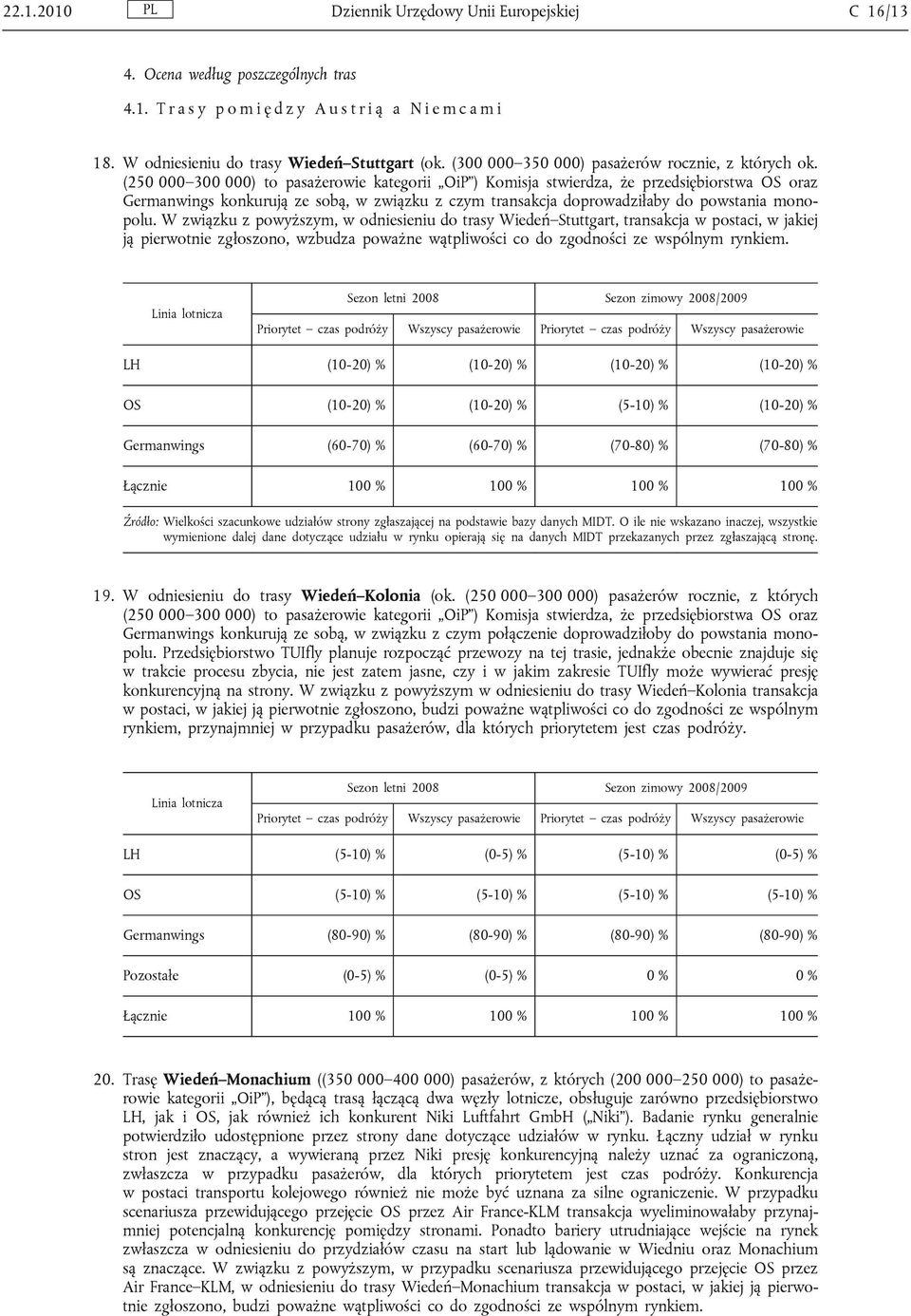 (250 000 300 000) to pasażerowie kategorii OiP ) Komisja stwierdza, że przedsiębiorstwa OS oraz Germanwings konkurują ze sobą, w związku z czym transakcja doprowadziłaby do powstania monopolu.