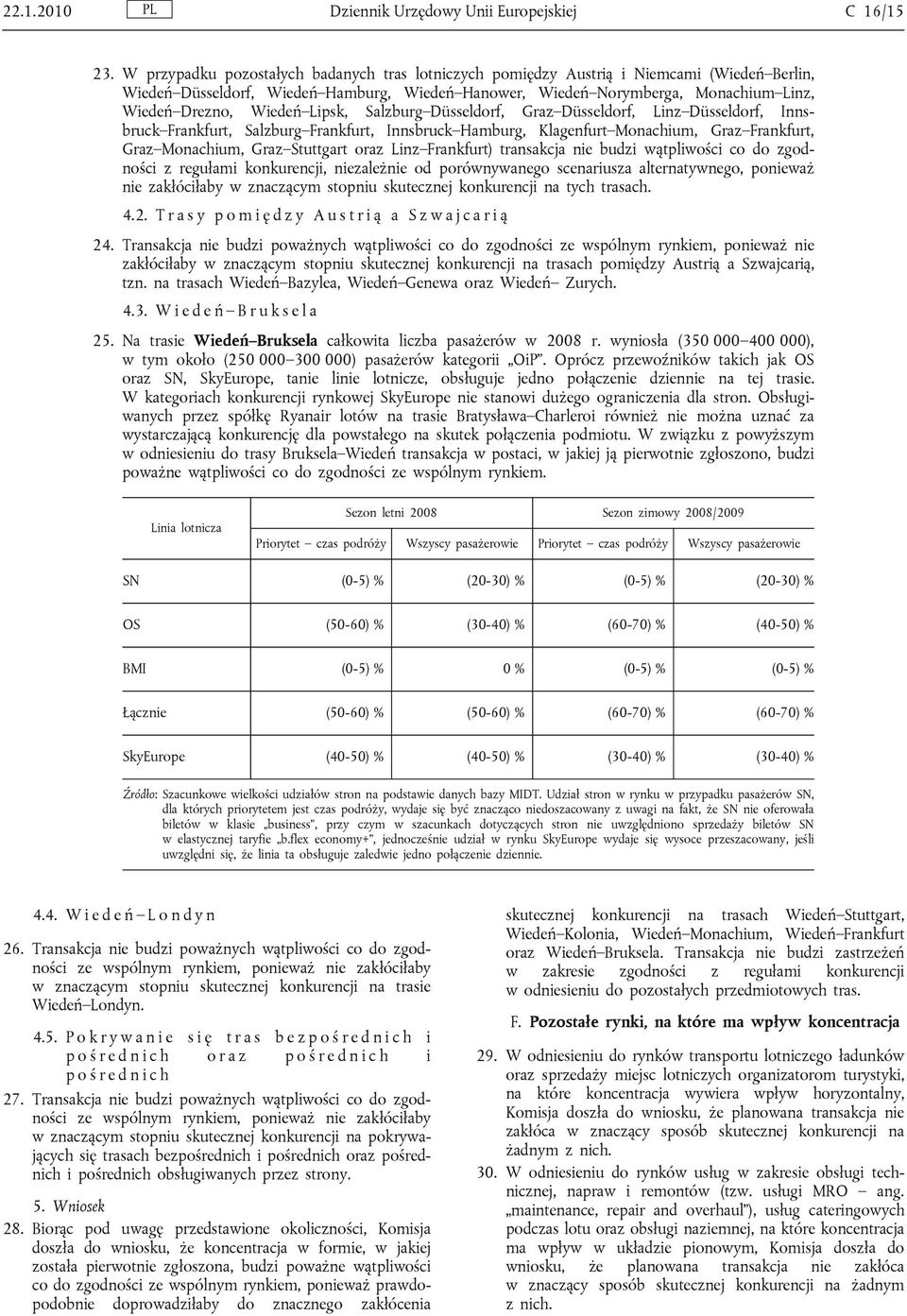 Wiedeń Lipsk, Salzburg Düsseldorf, Graz Düsseldorf, Linz Düsseldorf, Innsbruck Frankfurt, Salzburg Frankfurt, Innsbruck Hamburg, Klagenfurt Monachium, Graz Frankfurt, Graz Monachium, Graz Stuttgart