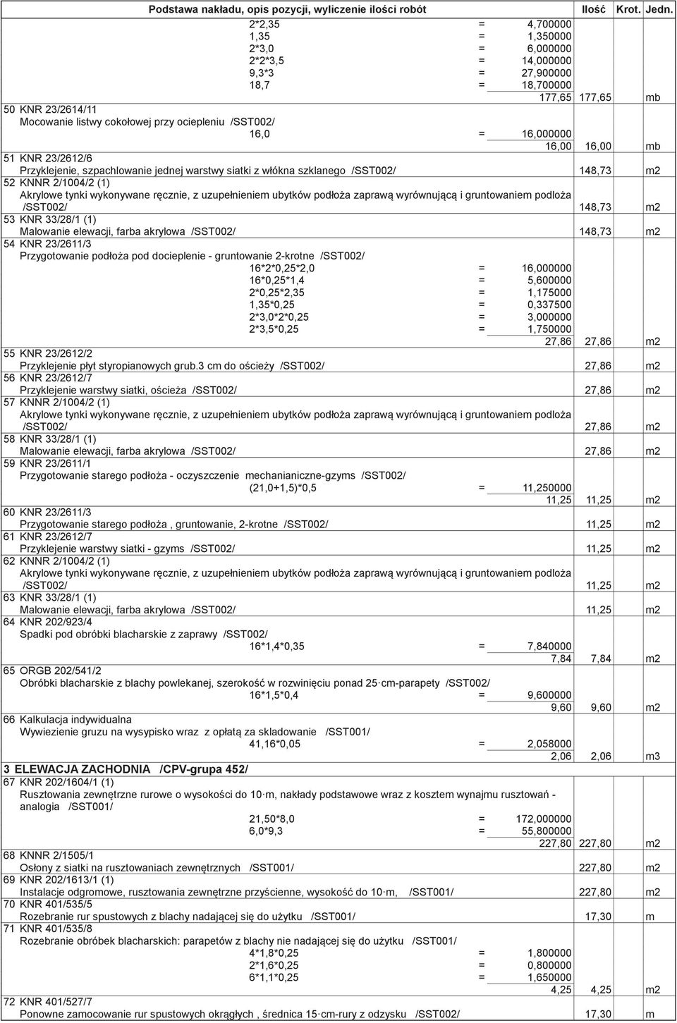 2/1004/2 (1) wyrównujc i gruntowaniem podloa /SST002/ 148,73 m2 53 KNR 33/28/1 (1) Malowanie elewacji, farba akrylowa /SST002/ 148,73 m2 54 KNR 23/2611/3 16*2*0,25*2,0 = 16,000000 16*0,25*1,4 =