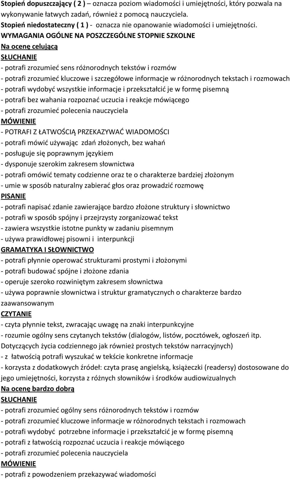 WYMAGANIA OGÓLNE NA POSZCZEGÓLNE STOPNIE SZKOLNE Na ocenę celującą - potrafi zrozumieć sens różnorodnych tekstów i rozmów - potrafi zrozumieć kluczowe i szczegółowe informacje w różnorodnych tekstach