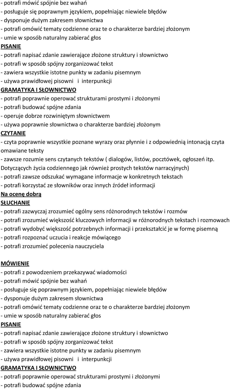 punkty w zadaniu pisemnym - używa prawidłowej pisowni i interpunkcji - potrafi poprawnie operować strukturami prostymi i złożonymi - potrafi budować spójne zdania - operuje dobrze rozwiniętym