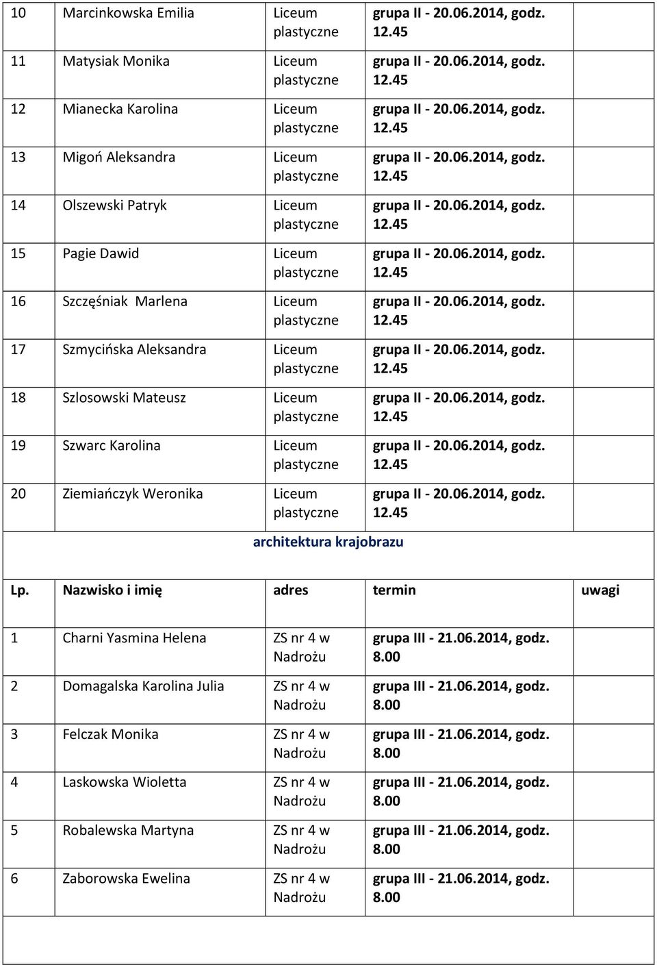 Ziemiańczyk Weronika Liceum architektura krajobrazu Lp.