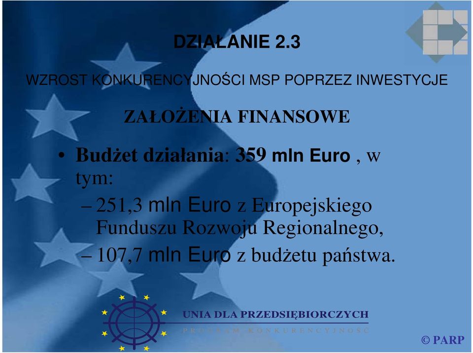 ZAŁOŻENIA FINANSOWE Budżet działania: 359 mln Euro, w