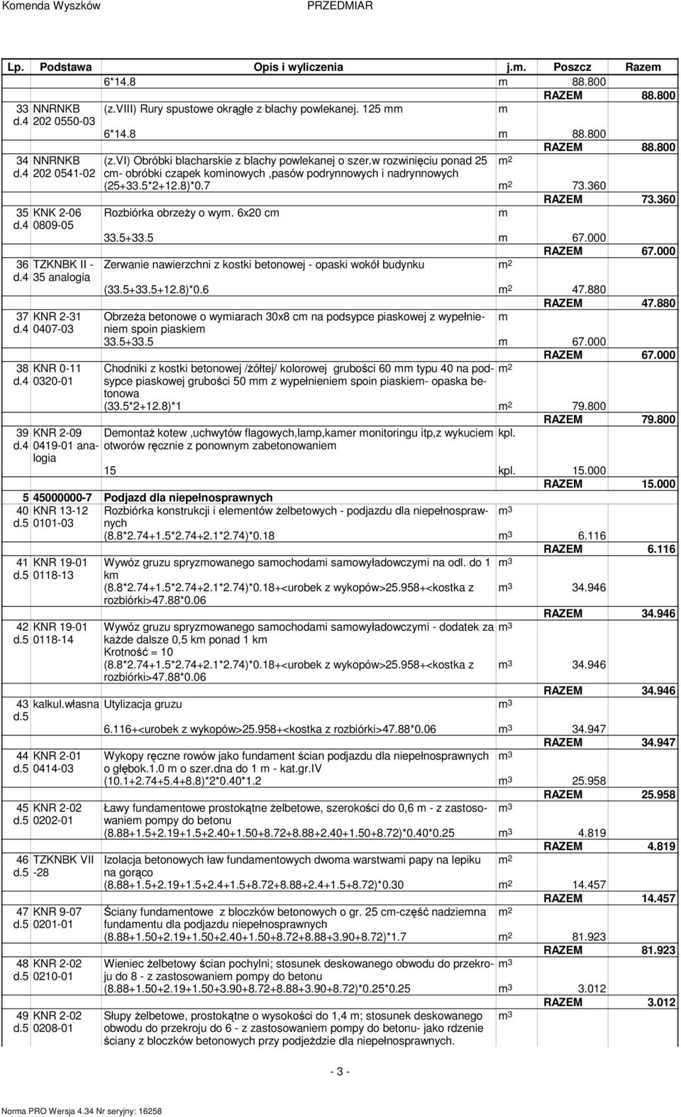 w rozwinięciu ponad 25 c- obróbki czapek koinowych,pasów podrynnowych i nadrynnowych (25+33.5*2+12.8)*0.7 73.360 RAZEM 73.360 Rozbiórka obrzeży o wy. 6x20 c 33.5+33.5 67.000 RAZEM 67.