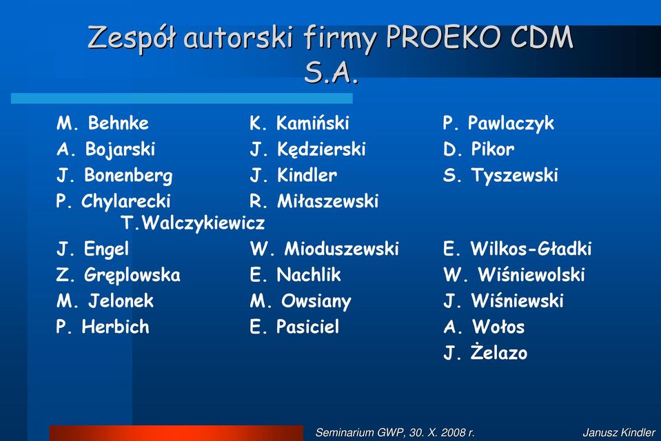 Walczykiewicz J. Engel W. Mioduszewski E. Wilkos-Gładki Z. Gręplowska E. Nachlik W.