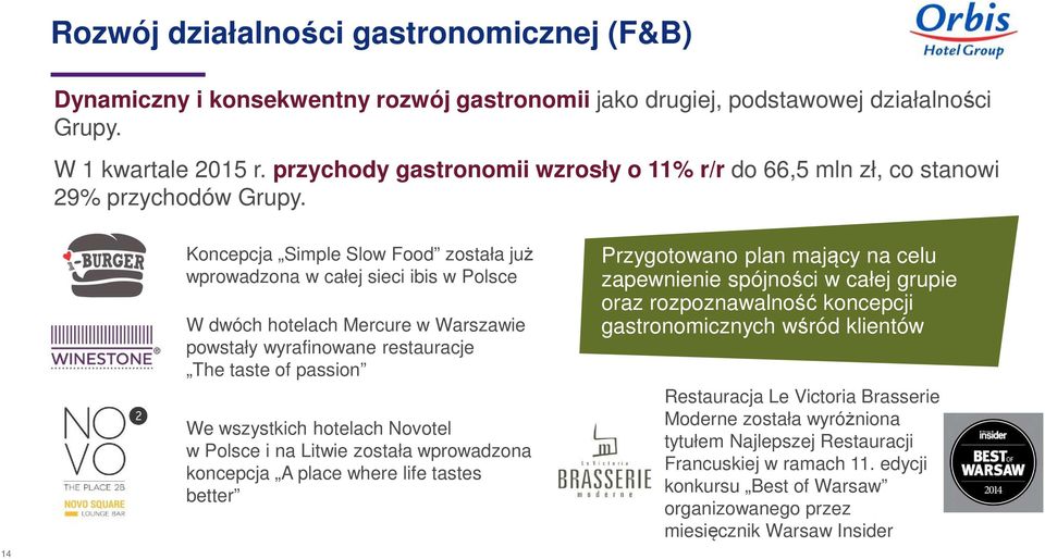 14 Koncepcja Simple Slow Food została już wprowadzona w całej sieci ibis w Polsce W dwóch hotelach Mercure w Warszawie powstały wyrafinowane restauracje The taste of passion We wszystkich hotelach