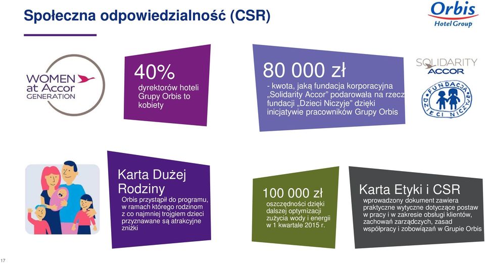 trojgiem dzieci przyznawane są atrakcyjne zniżki 100 000 zł oszczędności dzięki dalszej optymizacji zużycia wody i energii w 1 kwartale 2015 r.