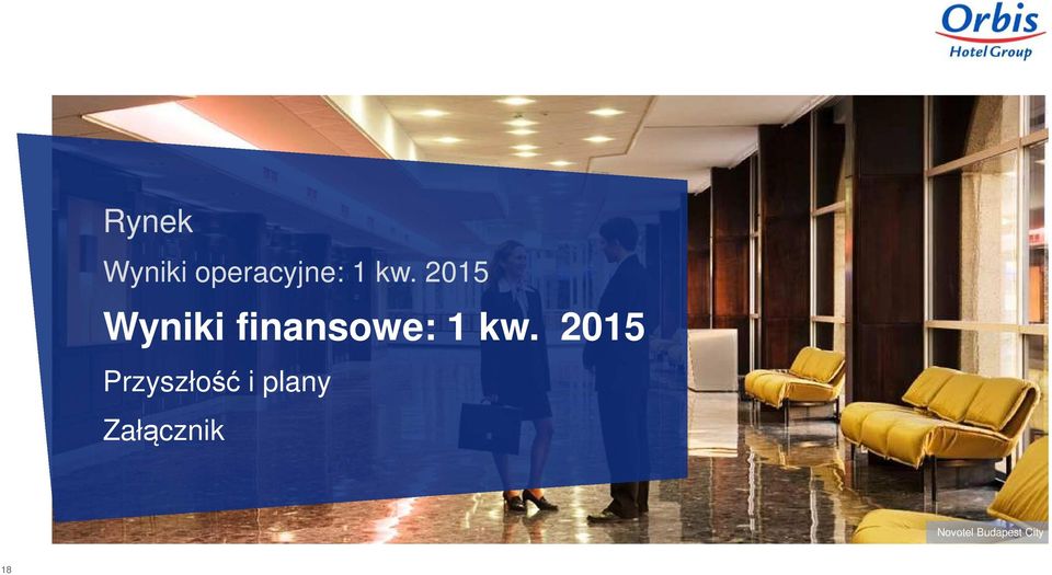 2015 Przyszłość i plany