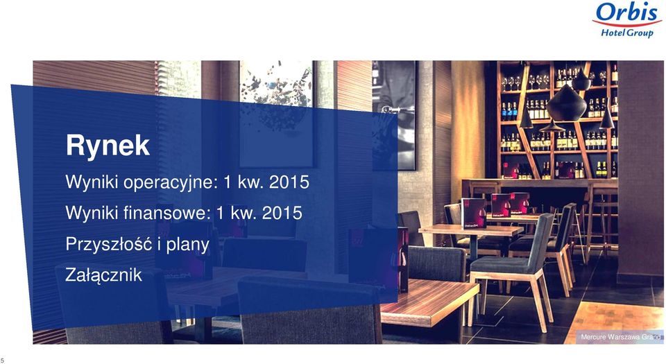 2015 Przyszłość i plany