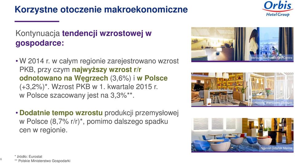 Wzrost PKB w 1. kwartale 2015 r. w Polsce szacowany jest na 3,3%**.