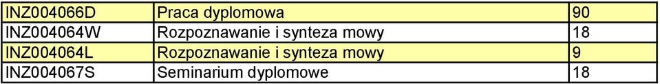 mowy 18 INZ004064L Rozpoznawanie i