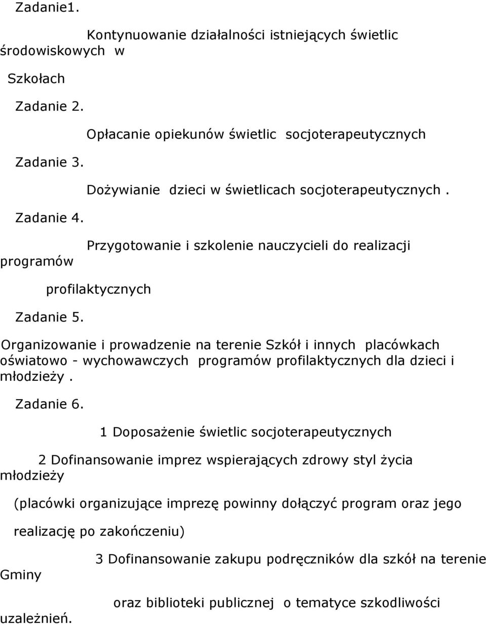 Organizowanie i prowadzenie na terenie Szkół i innych placówkach oświatowo - wychowawczych programów profilaktycznych dla dzieci i młodzieŝy. Zadanie 6.