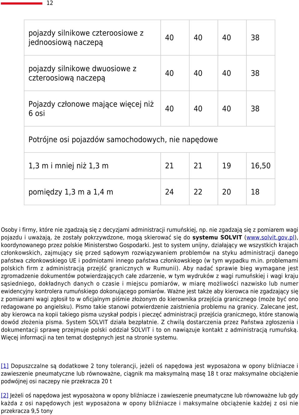 nie zgadzają się z pomiarem wagi pojazdu i uważają, że zostały pokrzywdzone, mogą skierować się do systemu SOLVIT (www.solvit.gov.pl), koordynowanego przez polskie Ministerstwo Gospodarki.