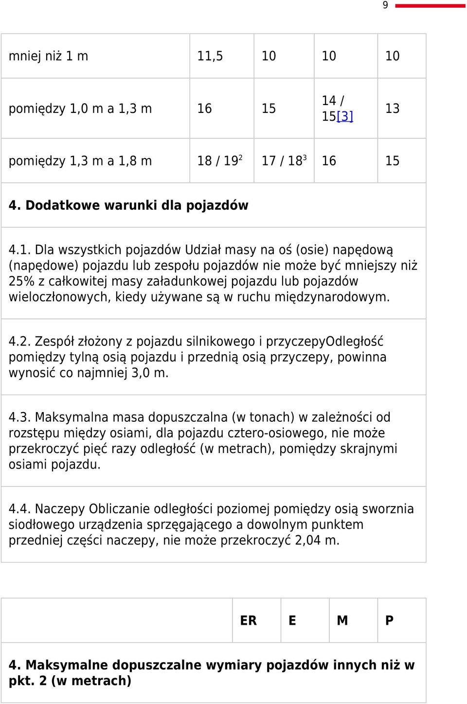 napędową (napędowe) pojazdu lub zespołu pojazdów nie może być mniejszy niż 25