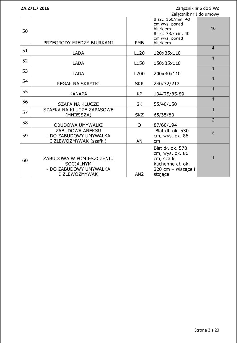 ponad PRZEGRODY MIĘDZY BIURKAMI PMB biurkiem 5 4 LADA L20 20x35x0 52 LADA L50 50x35x0 53 LADA L200 200x30x0 54 REGAŁ NA SKRYTKI SKR 240/32/22 55 KANAPA KP 34/75/85-89