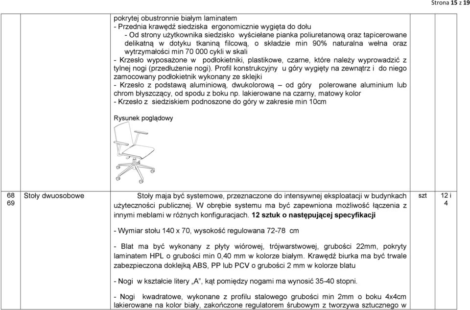 tylnej nogi (przedłużenie nogi).