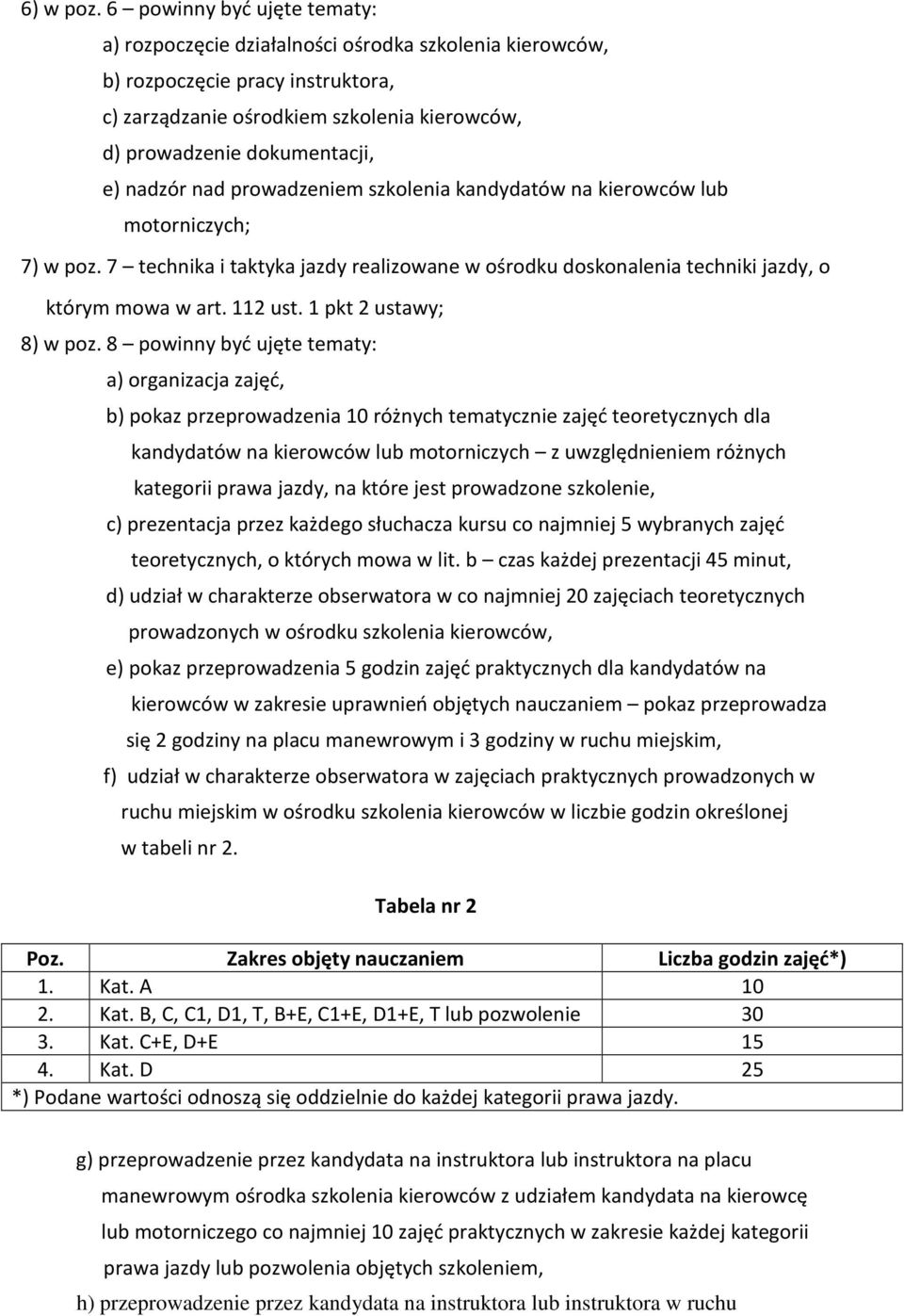 nadzór nad prowadzeniem szkolenia kandydatów na kierowców lub motorniczych; 7) w poz. 7 technika i taktyka jazdy realizowane w ośrodku doskonalenia techniki jazdy, o którym mowa w art. 112 ust.
