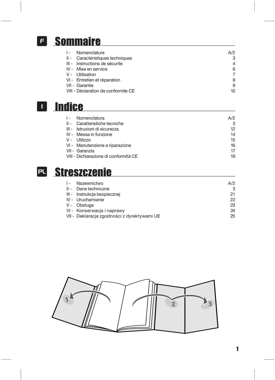 - Messa in funzione 14 V - Utilizzo 15 VI - Manutenzione e riparazione 16 VII - Garanzia 17 VIII - Dichiarazione di conformità CE 19 Streszczenie I - Nazewnictwo