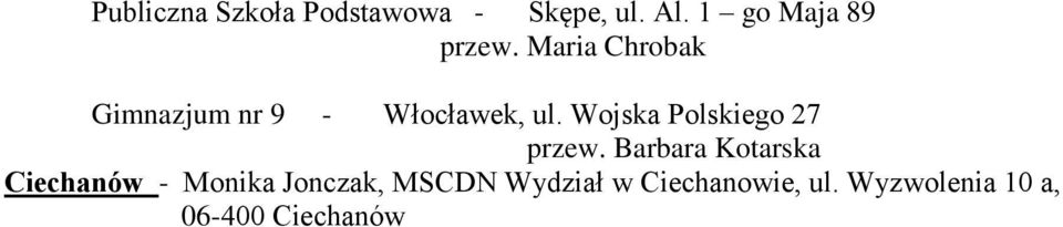Maria Chrobak Gimnazjum nr 9 - Włocławek, ul.