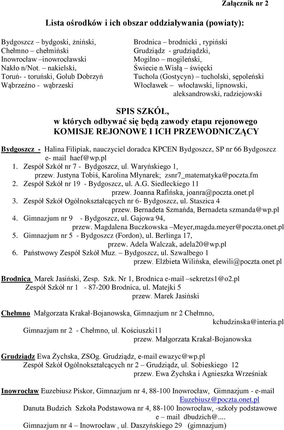 wisłą święcki Tuchola (Gostycyn) tucholski, sępoleński Włocławek włocławski, lipnowski, aleksandrowski, radziejowski SPIS SZKÓŁ, w których odbywać się będą zawody etapu rejonowego KOMISJE REJONOWE I