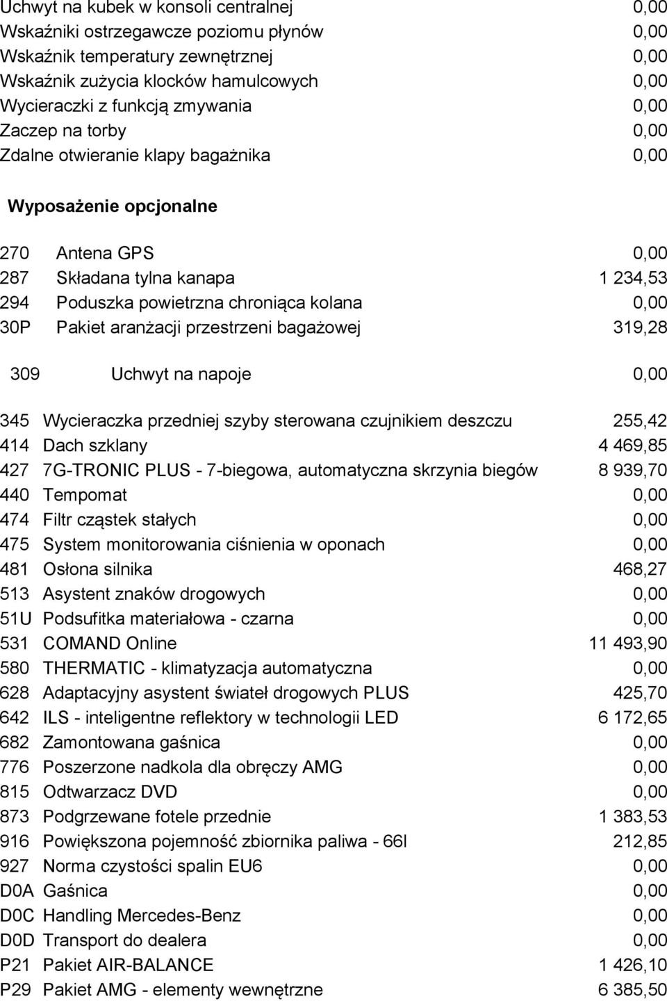 Uchwyt na napoje 345 Wycieraczka przedniej szyby sterowana czujnikiem deszczu 255,42 414 Dach szklany 4 469,85 427 7G-TRONIC PLUS - 7-biegowa, automatyczna skrzynia biegów 8 939,70 440 Tempomat 474